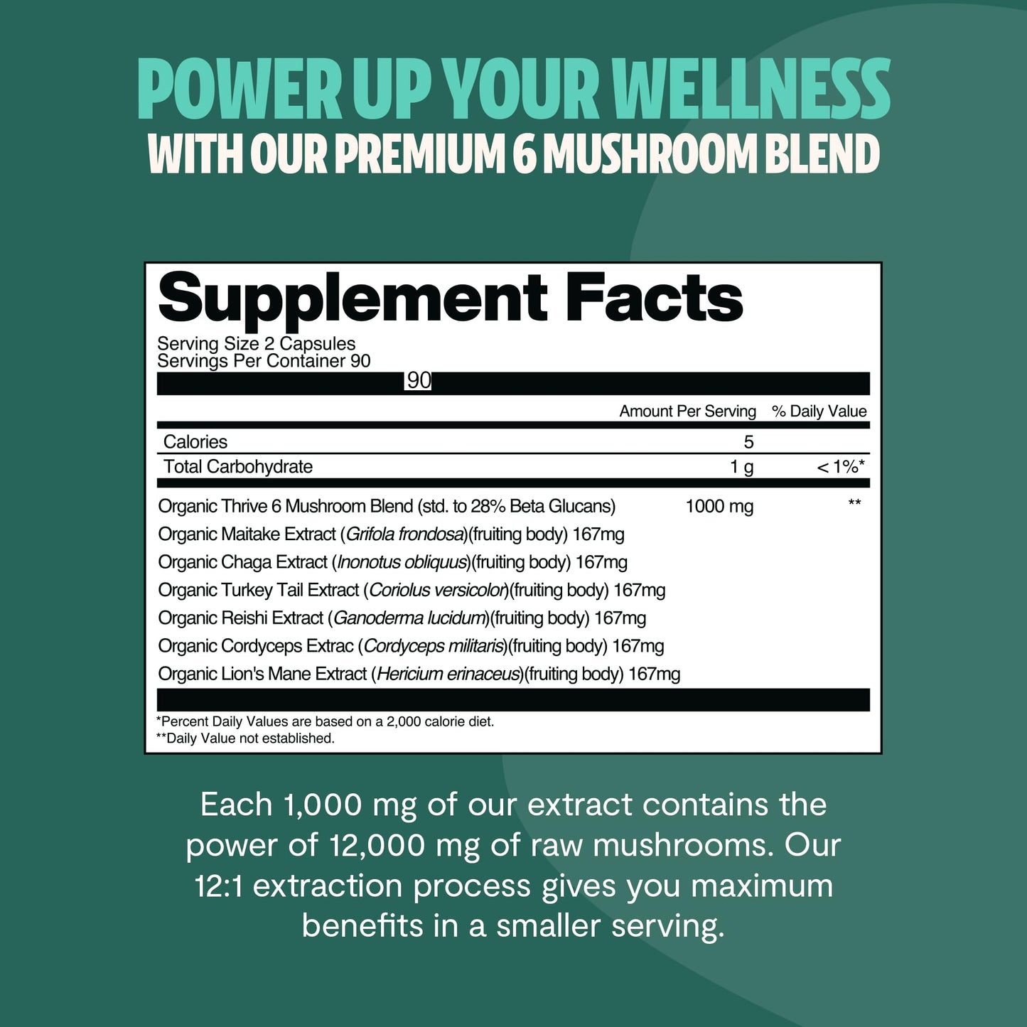 FreshCap Ultimate Mushroom Supplement 12,000mg – Organic Nootropic Complex Capsules