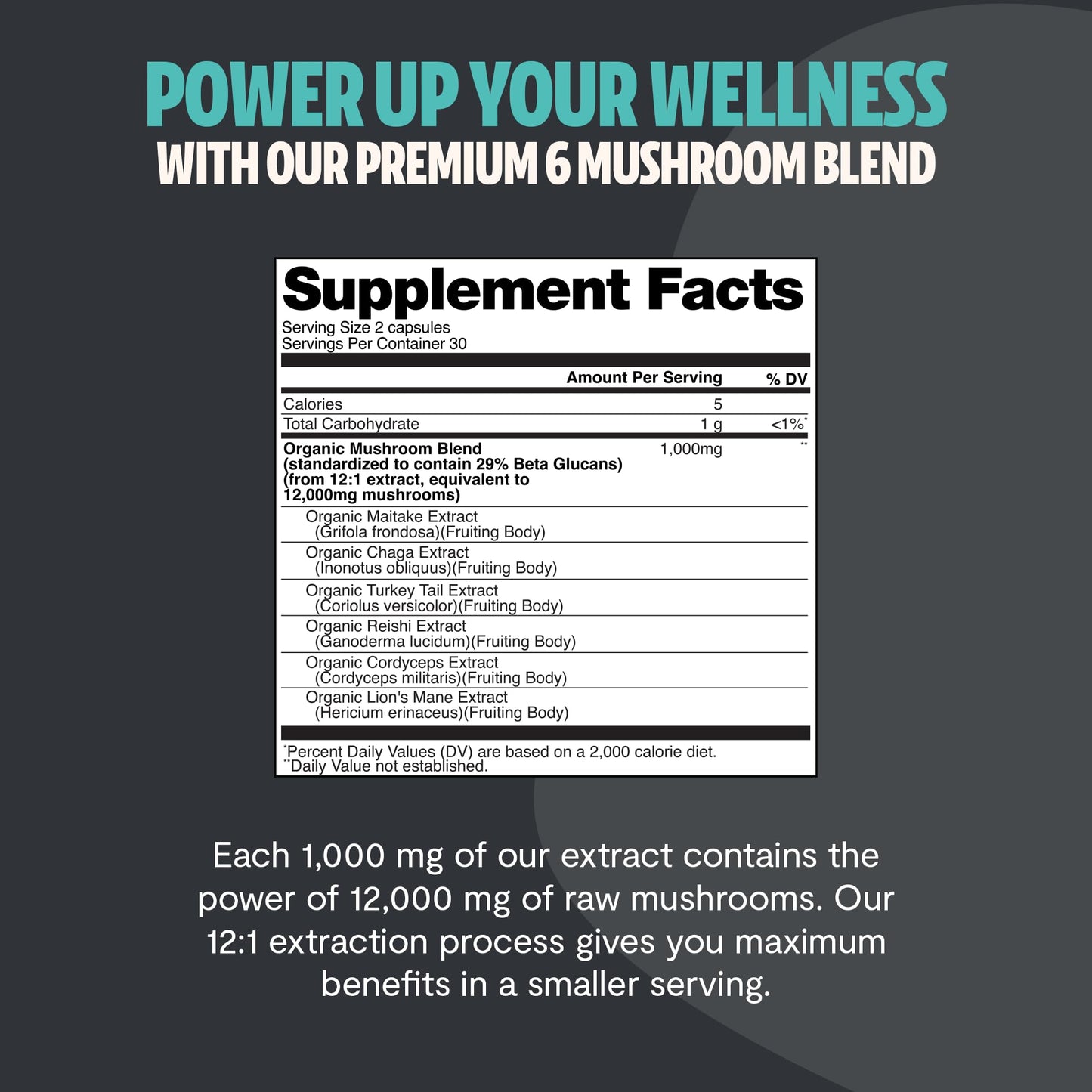 FreshCap Mushrooms Ultimate 12,000mg Complex – Nootropic Brain Support (60 Capsules)