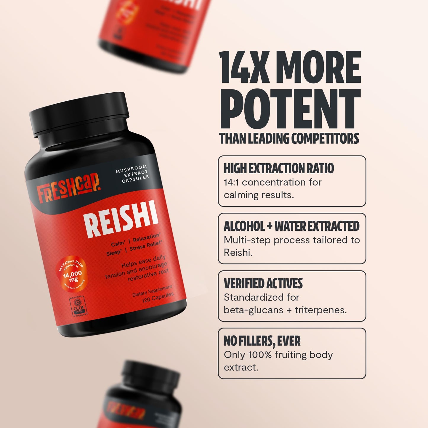 FreshCap Mushrooms Reishi Supplement 14,000mg per Serving | Dual-Extracted Capsules