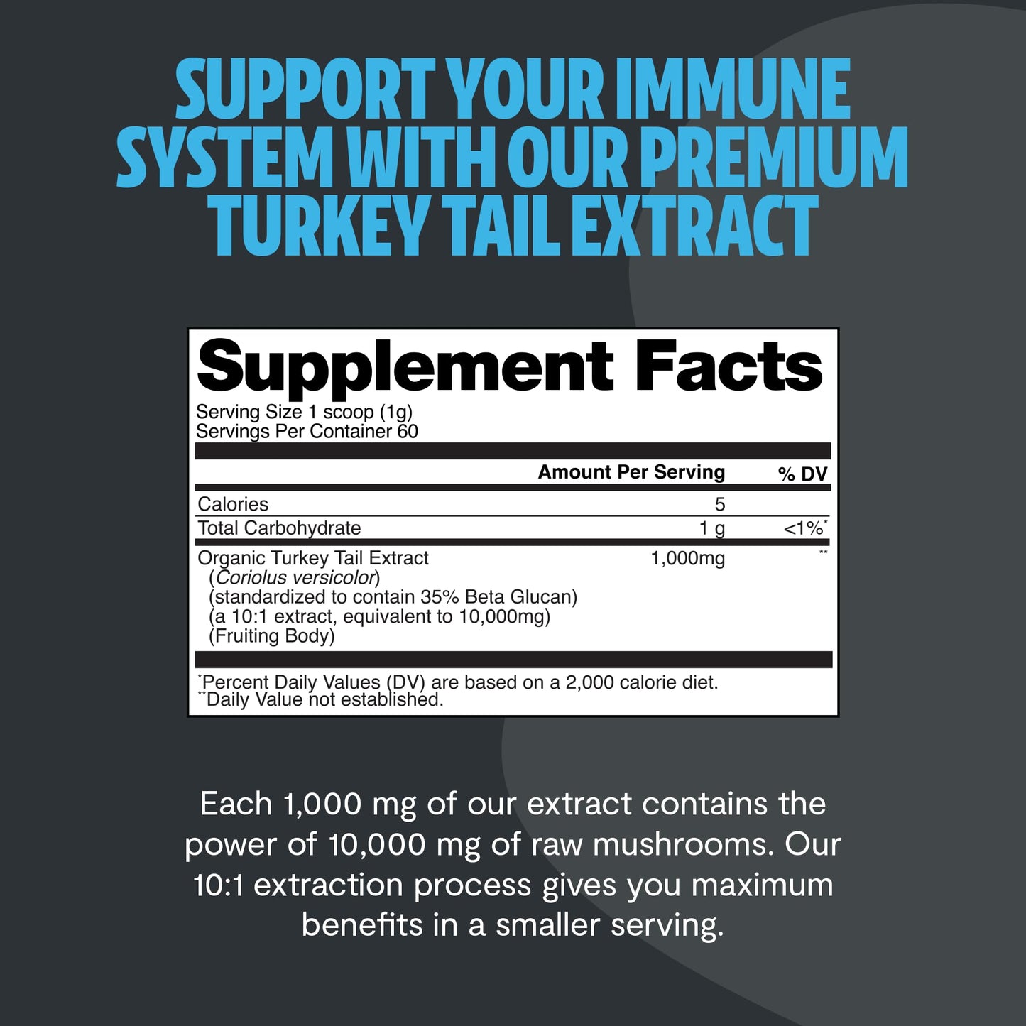 FreshCap Mushrooms Turkey Tail Mushroom Powder 10,000mg — Immune Support & Nootropic Extract (60 Servings)