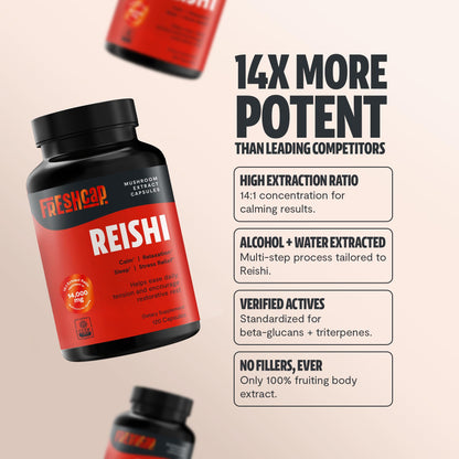 FreshCap Mushrooms Reishi Supplement 14,000mg per Serving | Dual-Extracted Capsules