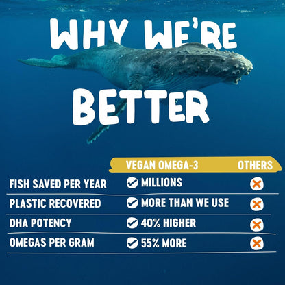 Freshfield Vegan Omega-3 from Algae - Plant-Based DHA + DPA, 3rd-Party Tested