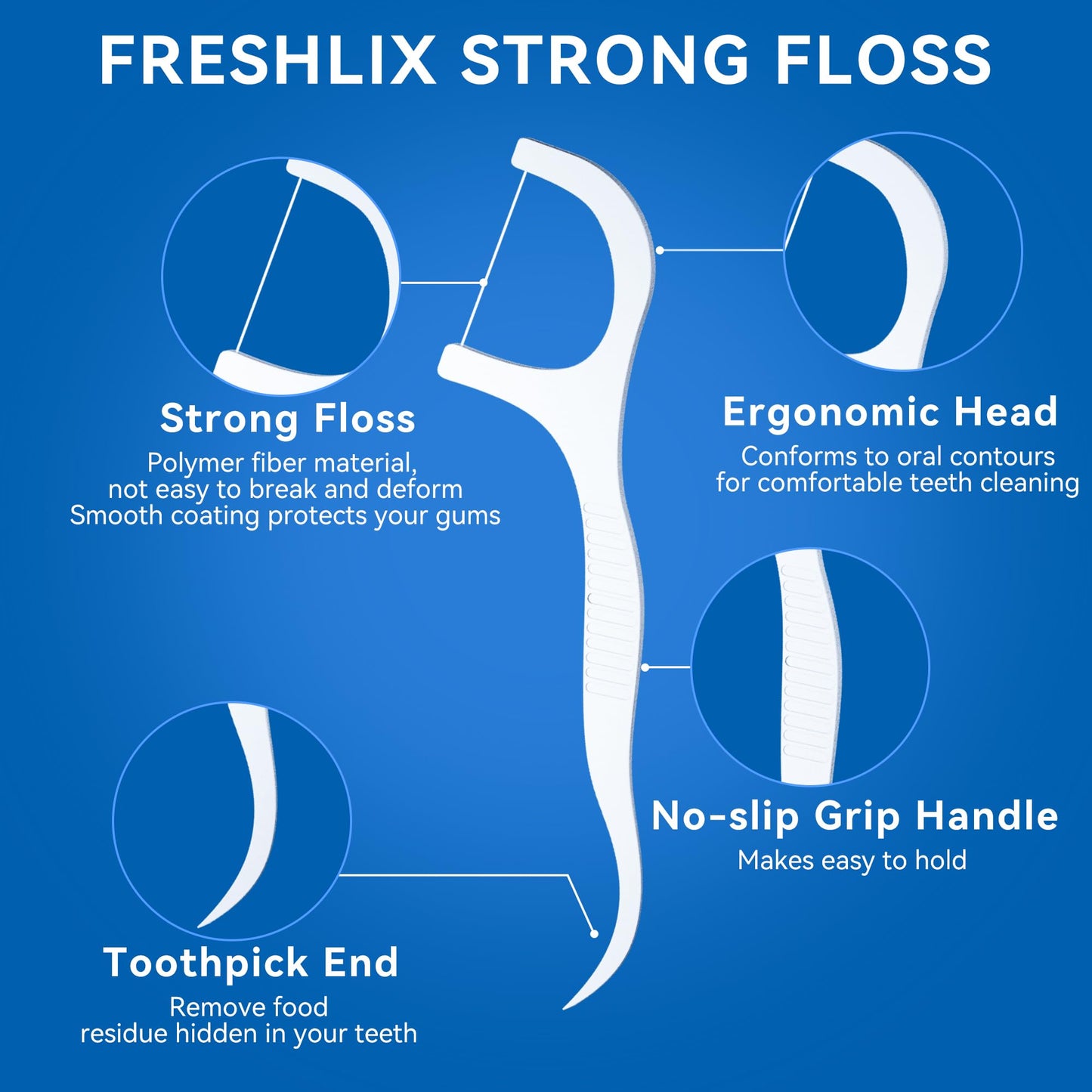 FRESHLIX Dental Floss Picks - 500 Count Gen 3 for Adults & Kids
