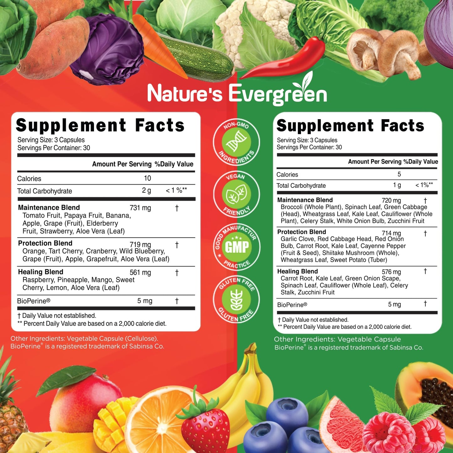 Fruits & Veggies Supplement - Vegan, Non-GMO - Made in USA | 180 Capsules (Pack of 2)