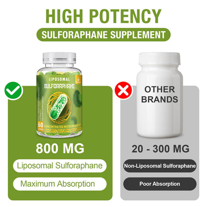 800 mg Liposomal Sulforaphane – Dual-Delivery, Full-Spectrum Broccoli Extract | 360 Softgels