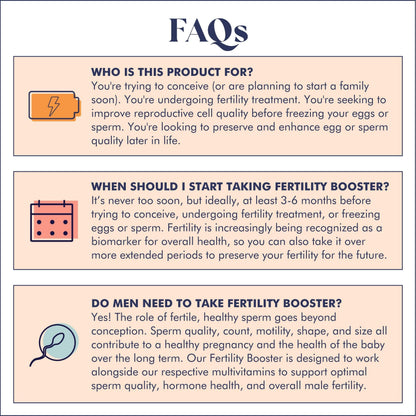 FullWell Fertility Booster for Men & Women | Supports Egg Quality & Sperm Motility | 60 Servings | Dietitian-Formulated | 3rd-Party Tested