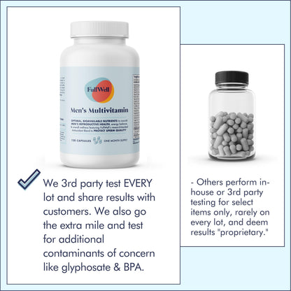 FullWell Fertility Multivitamin for Men & Women | Daily Conception Support & Sperm Health | Dietitian-Formulated