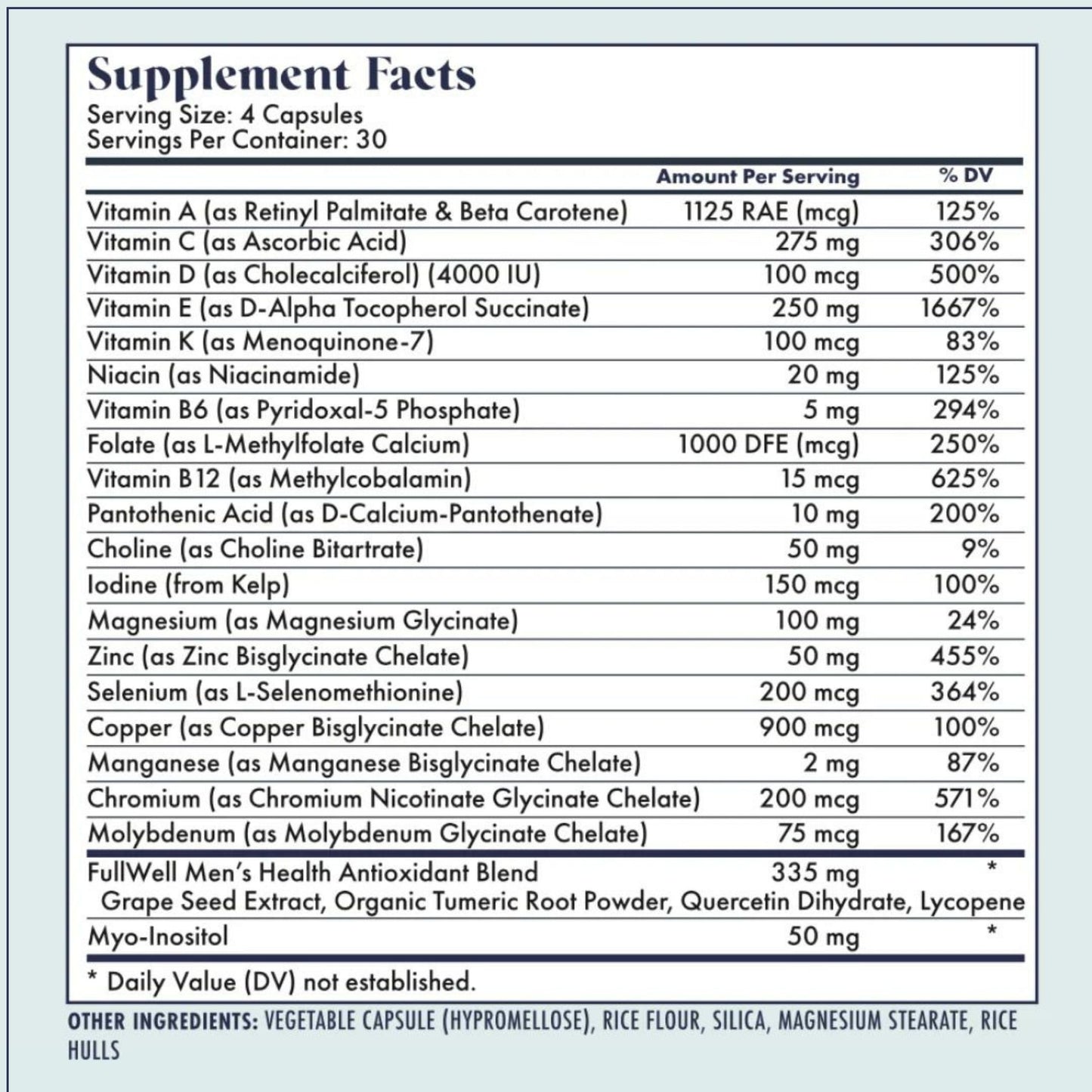 FullWell Fertility Multivitamin for Men & Women | Daily Conception Support & Sperm Health | Dietitian-Formulated