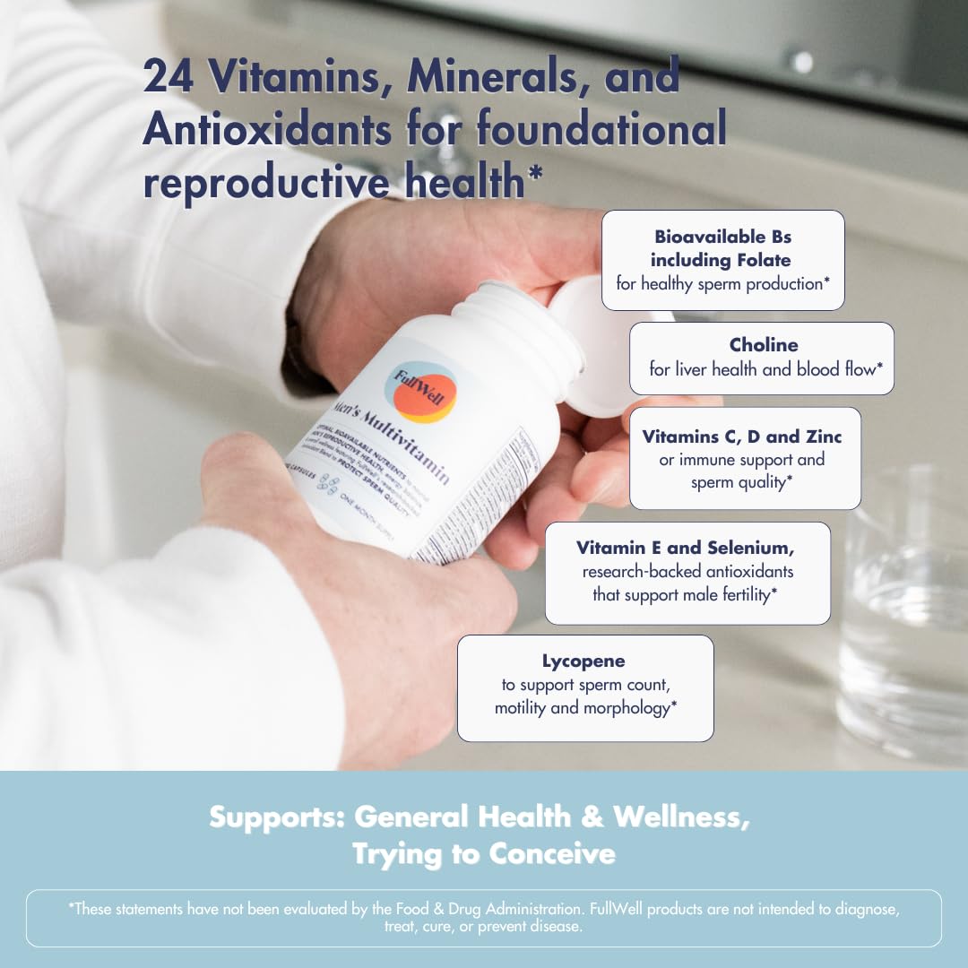 FullWell Fertility Multivitamin for Men & Women | Daily Conception Support & Sperm Health | Dietitian-Formulated