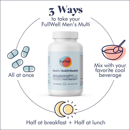 FullWell Fertility Multivitamin for Men & Women | Daily Conception Support & Sperm Health | Dietitian-Formulated