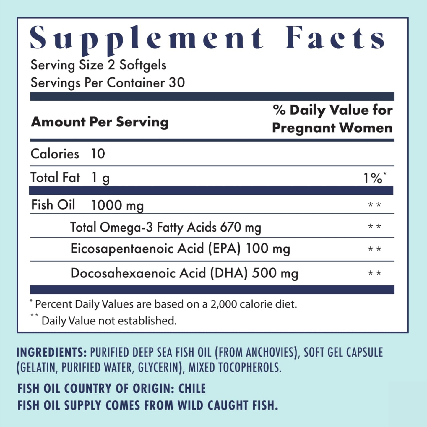 FullWell Fertility Trio – Prenatal Vitamin + DHA & Fertility Booster | 26+ Nutrients, Non-GMO, 3rd-Party Tested, 30 Servings
