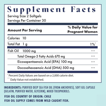 FullWell Fertility Trio – Prenatal Vitamin + DHA & Fertility Booster | 26+ Nutrients, Non-GMO, 3rd-Party Tested, 30 Servings