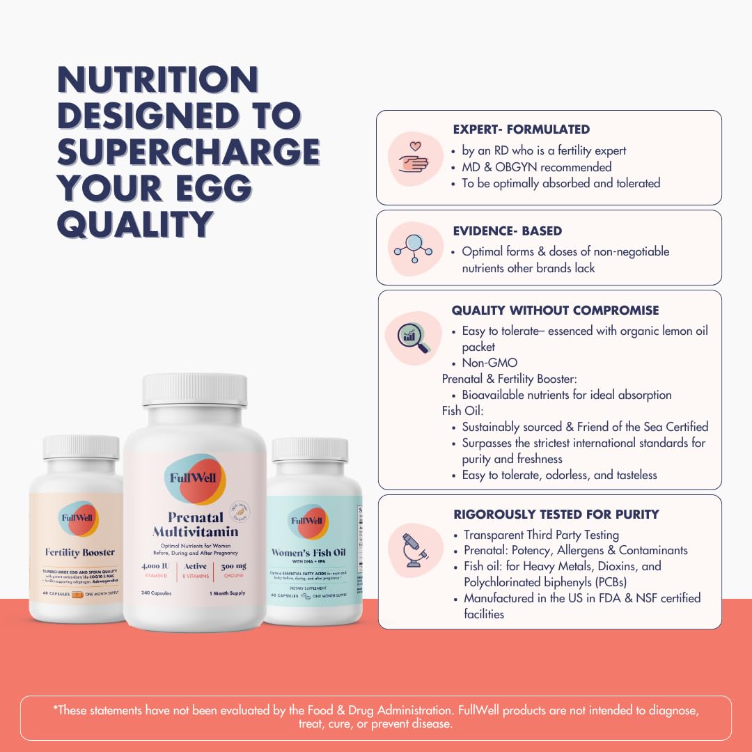 FullWell Fertility Trio – Prenatal Vitamin Lemon + DHA & Fertility Booster | 26+ Nutrients, 30 Servings