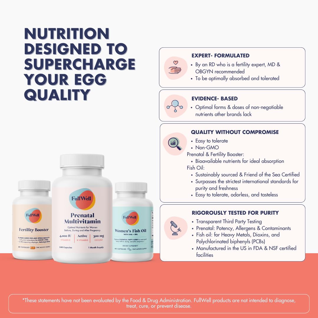 FullWell Fertility Trio – Prenatal Vitamin + DHA & Fertility Booster | 26+ Nutrients, Non-GMO, 3rd-Party Tested, 30 Servings