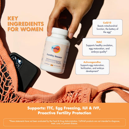 FullWell Fertility Trio – Prenatal Vitamin + DHA & Fertility Booster | 26+ Nutrients, Non-GMO, 3rd-Party Tested, 30 Servings