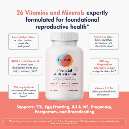 FullWell Fertility Trio – Prenatal Vitamin + DHA & Fertility Booster | 26+ Nutrients, Non-GMO, 3rd-Party Tested, 30 Servings