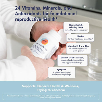FullWell Fertility Multivitamin for Men & Women | Daily Conception Support & Sperm Health | Dietitian-Formulated