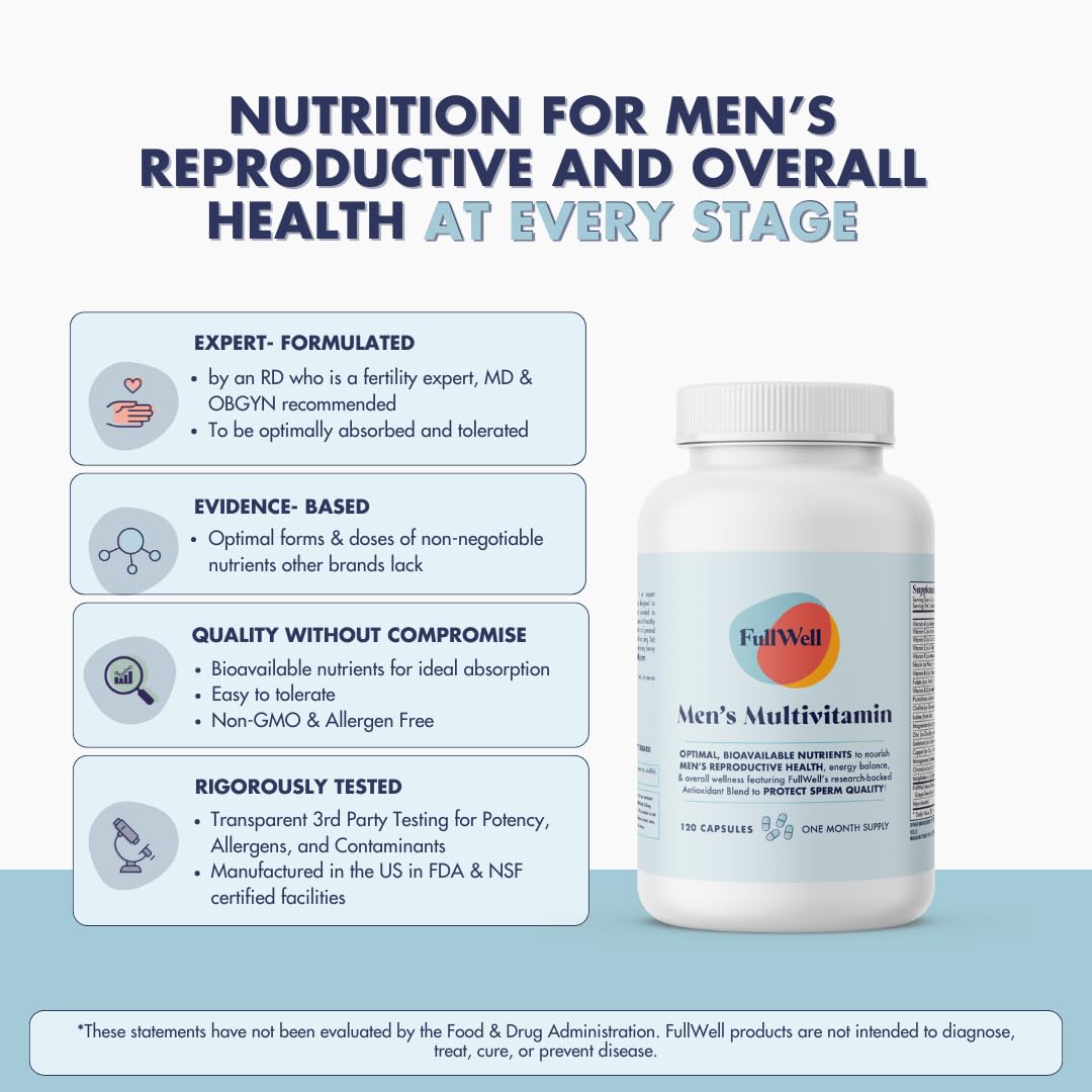 FullWell Fertility Multivitamin for Men & Women | Daily Conception Support & Sperm Health | Dietitian-Formulated