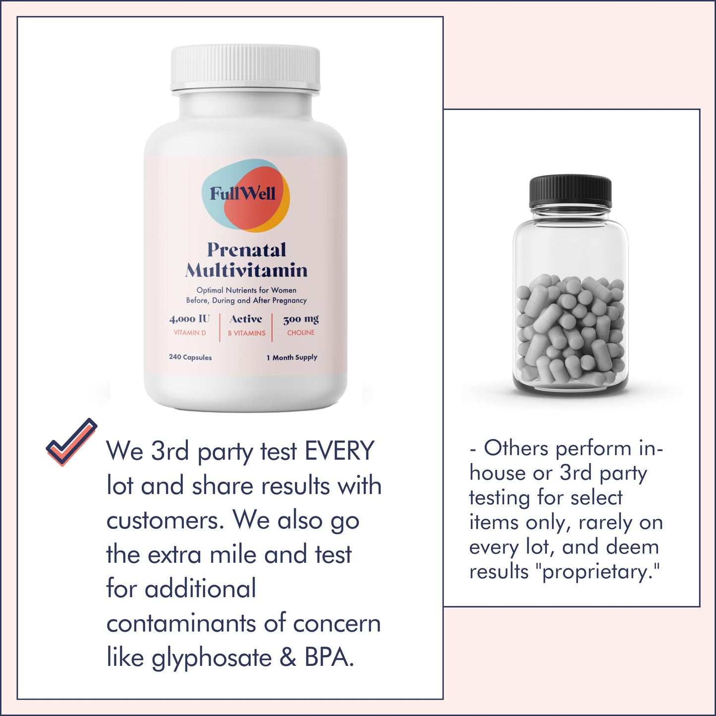 FullWell Prenatal Multivitamins with Choline | RD-Formulated & Bioavailable
