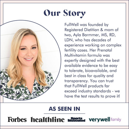 FullWell Prenatal Vitamins | Choline, Folate & Vitamin D for fetal growth | 26+ nutrients