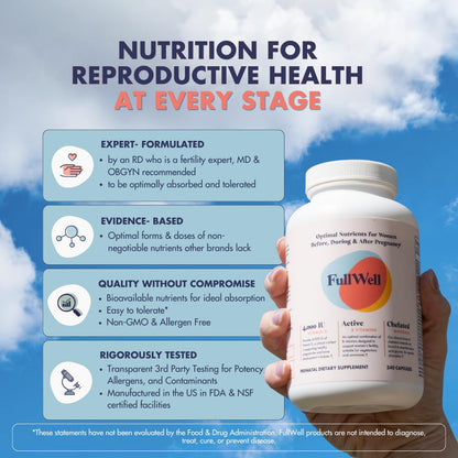 FullWell Prenatal Multivitamins with Choline | RD-Formulated & Bioavailable