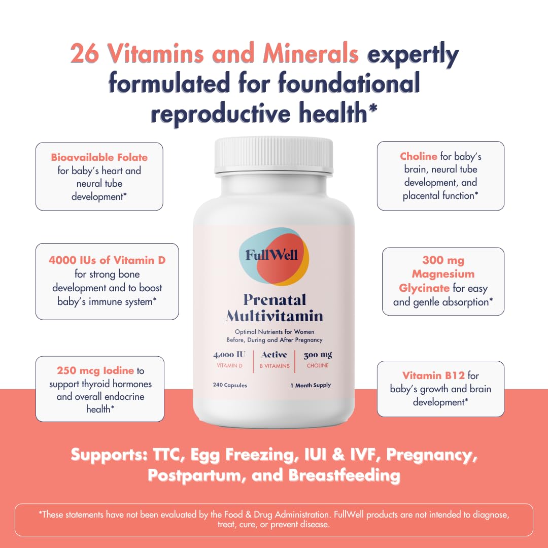 FullWell Prenatal Vitamins | Choline, Folate & Vitamin D for fetal growth | 26+ nutrients