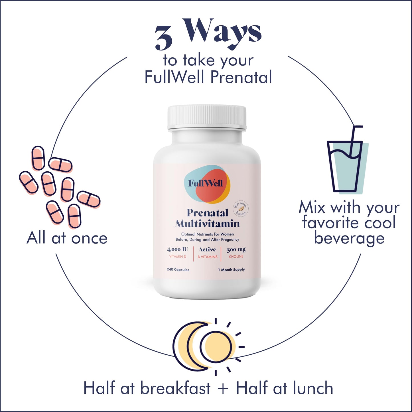FullWell Prenatal Vitamins Lemon – 60 Servings, 26 Nutrients, Dietitian & OBGYN Approved