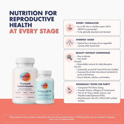 FullWell Prenatal Vitamin + DHA | 26+ Nutrients, Non-GMO, 30 Servings