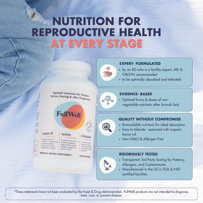 FullWell Prenatal Vitamins Lemon — 26 Nutrients, Choline, Folate, Vitamin D | Dietitian-Formulated & OB-GYN Recommended