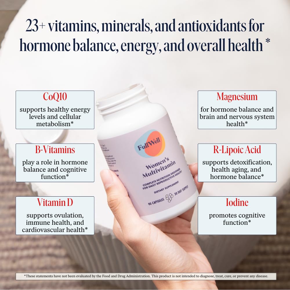 FullWell Women’s Multivitamin for Hormone & Reproductive Health | CoQ10, Magnesium & PQQ, 30 Servings