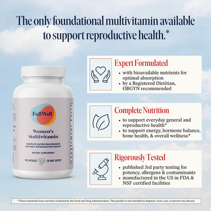 FullWell Women’s Multivitamin for Hormone & Reproductive Health | CoQ10, Magnesium & PQQ, 30 Servings