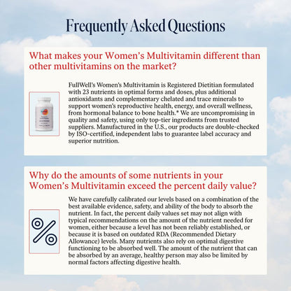 FullWell Women’s Multivitamin for Hormone & Reproductive Health | CoQ10, Magnesium & PQQ, 30 Servings