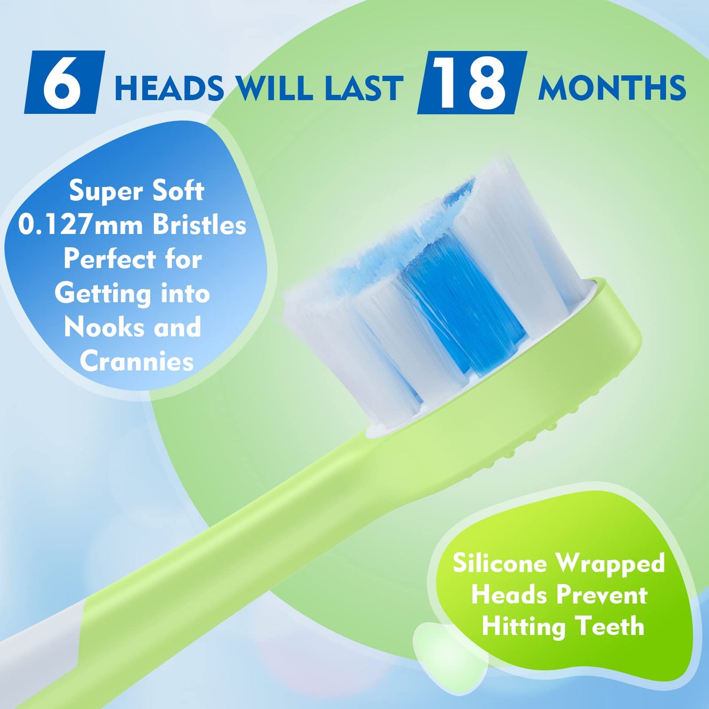 FUMEIKANG Kids 2-Pack Electric Toothbrushes – Smart Sonic (Blue/Pink)
