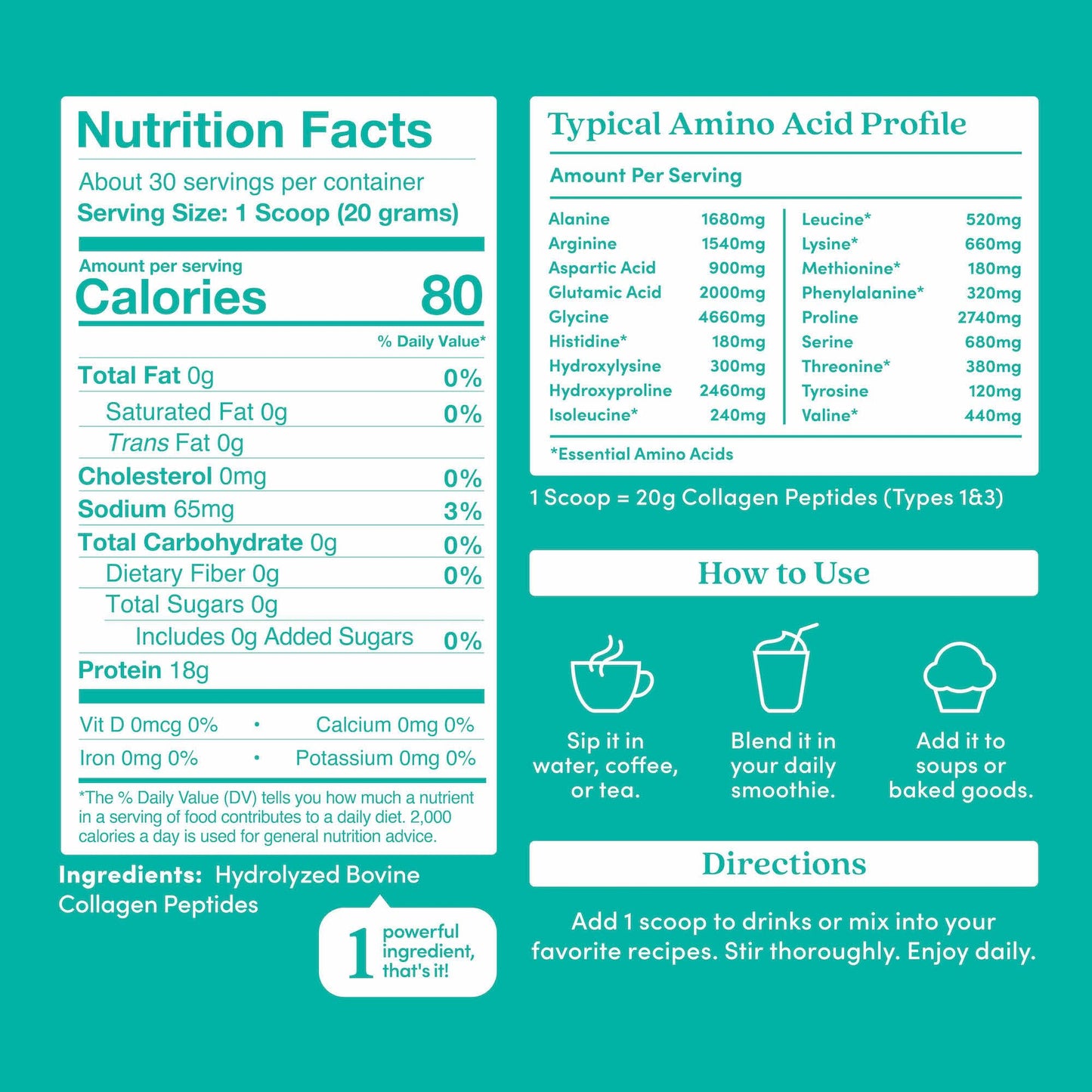 Further Food Unflavored Collagen Peptides Powder – 100% Grass-Fed, Hydrolyzed Type 1 & 3, 20g per Serving, 1.5 lb