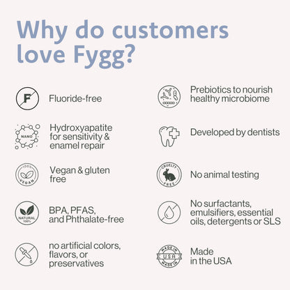 Fygg Fluoride-Free Nano-Hydroxyapatite Toothpaste – Mild Mint (4oz) | Dentist-Recommended
