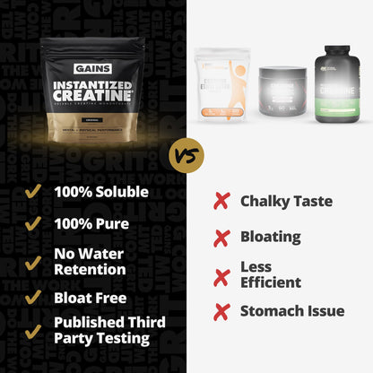 Gains in Bulk Instantized Creatine Monohydrate – Soluble, Unflavored Powder for Women and Men | 30 Servings