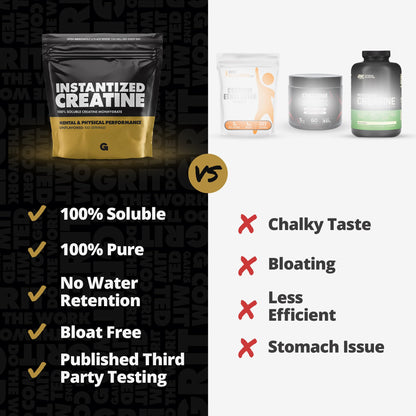 Gains in Bulk Instantized Creatine Monohydrate – Soluble, Zero-Bloat (100 Servings)