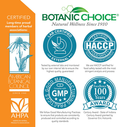 Botanic Choice Parsley Seed Oil – Bad Breath Relief from Odor-Causing Foods, 60 Softgels