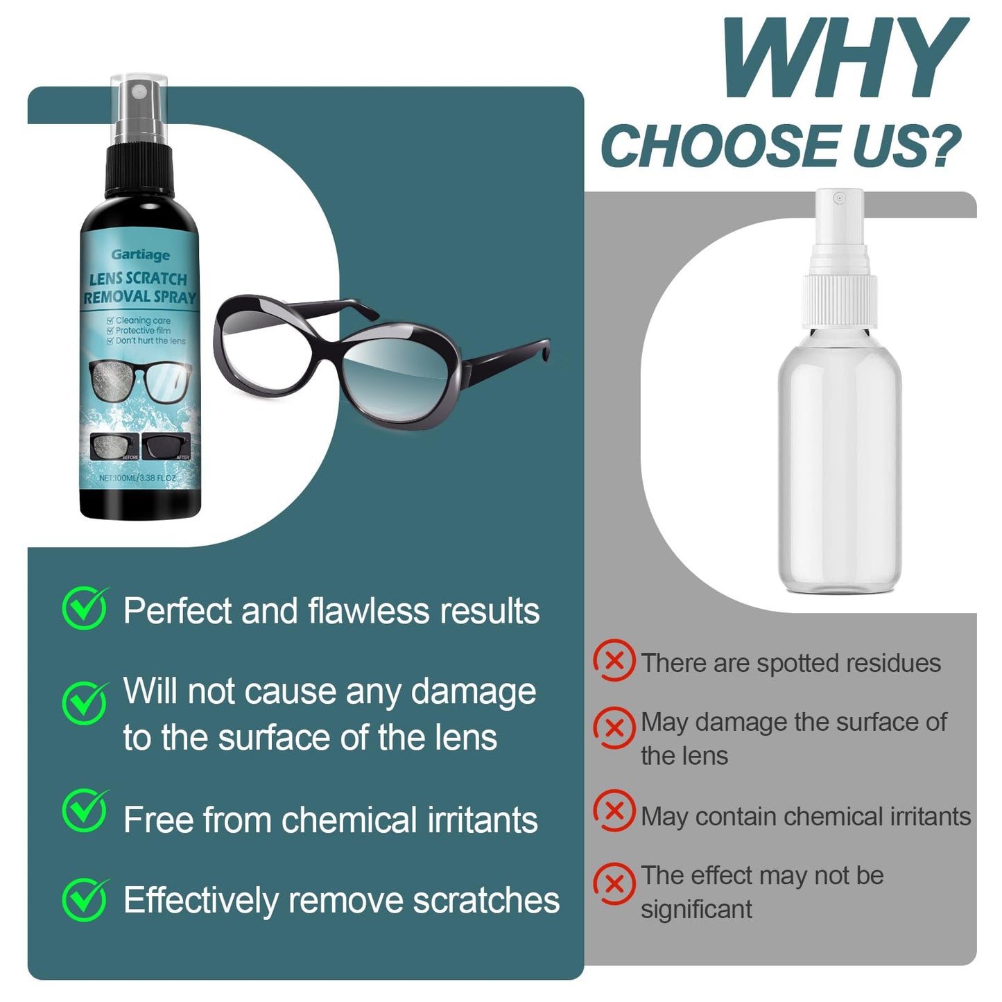 Gartiage Eyeglass Scratch Remover & Cleaner Spray – Lens & Screen Cleaning Kit