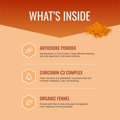 Gaslys by Approved Science: Soothe Digestive Tract with Artichoke, Ginger & Fennel - 60 Count