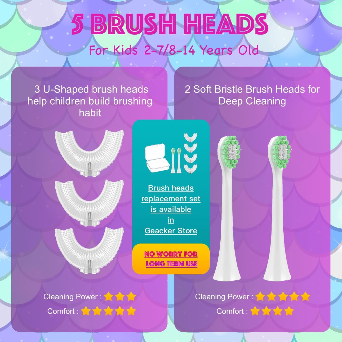 Geacker Kids Electric Toothbrush | U Shaped Sonic Auto Brush for Children 2-7 | Mermaid Design
