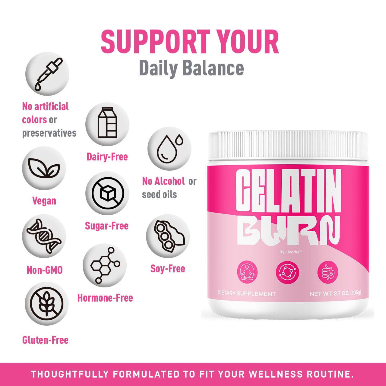 LIVORKA GelatinBurn Powder (2 Pack) – Premium Natural Wellness Formula, 120 Servings