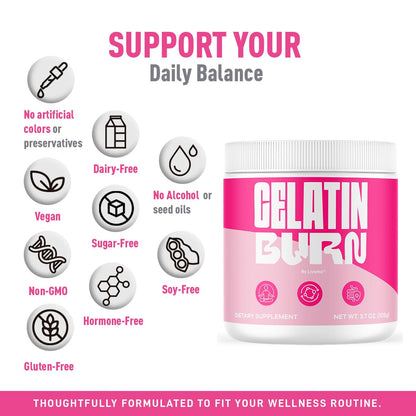 LIVORKA GelatinBurn Powder (2 Pack) – Premium Natural Wellness Formula, 120 Servings
