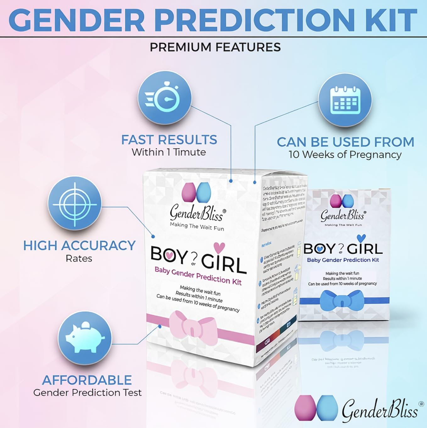 GenderBliss® Early Gender Prediction Test Kit - Home Gender Reveal at 10 Weeks