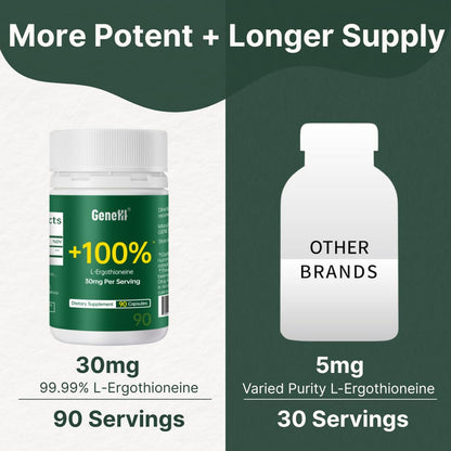 GENEIII L-Ergothioneine Supplement – 30 mg per Serving, 90 Servings | Immune & Brain Support