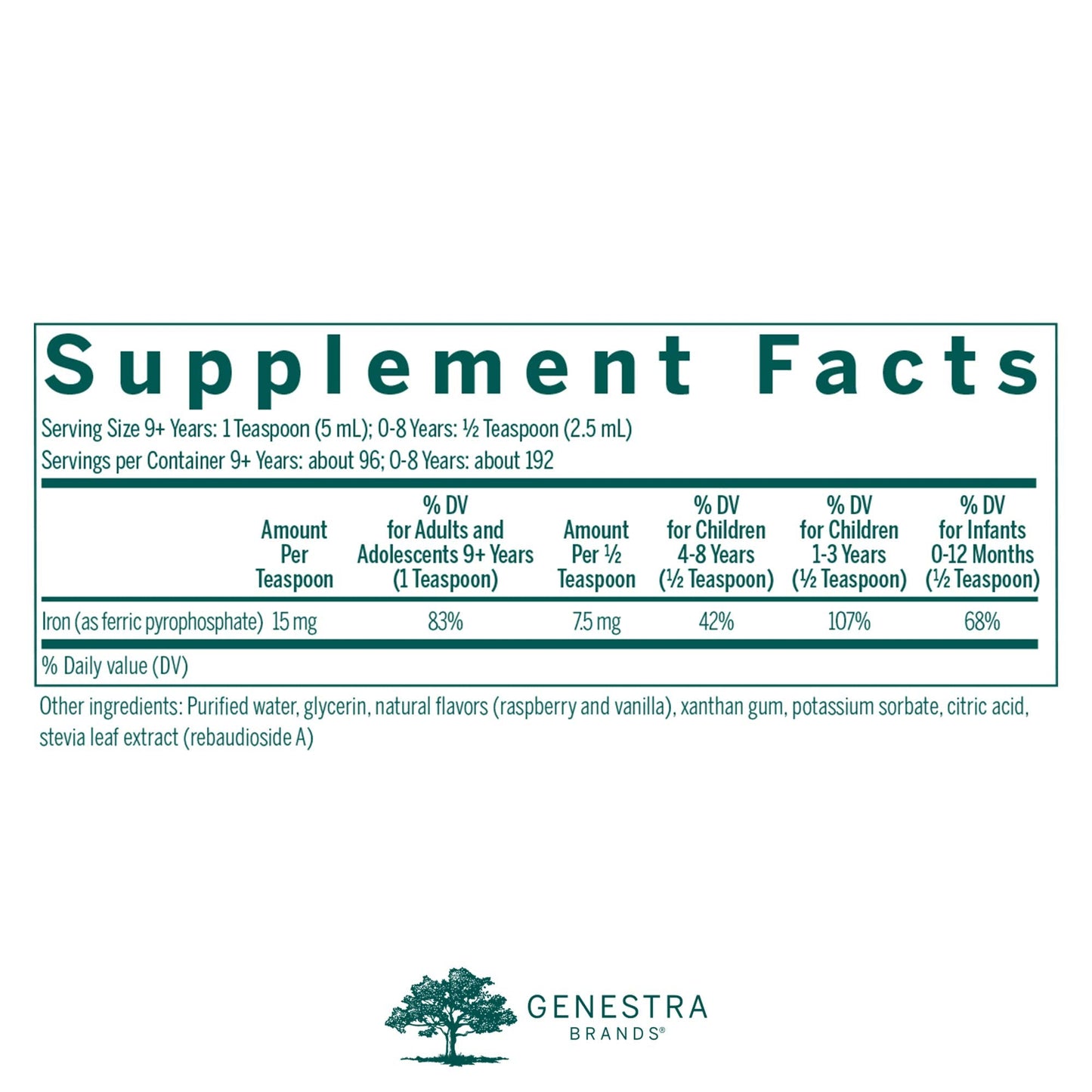 Genestra Brands Liquid Iron – Colloidal Mineral Supplement (Raspberry) 16.2 fl oz