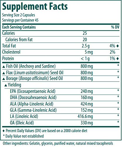 Genestra Brands Multi EFA Capsules | Unique Blend of Fish, Flax, and Borage Seed Oils | 90 Softgel Capsules