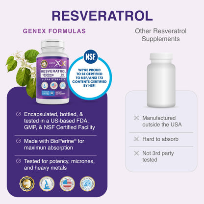 Genex Formulas 1500mg Resveratrol + BioPerine (3 Pack) | Trans-Resveratrol from Japanese Knotweed