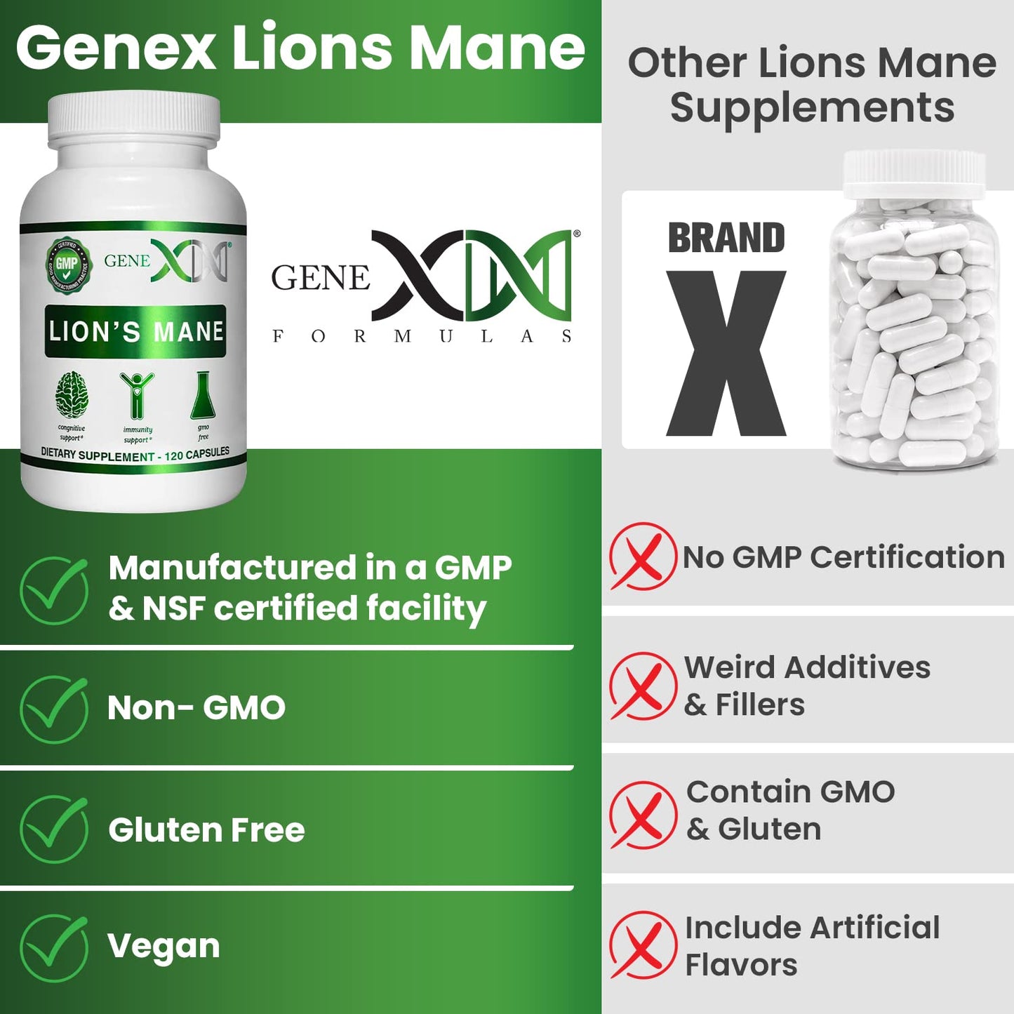 Genex Formulas Lions Mane Supplement 3 Pack - 1000mg per Serving | Nootropics for Focus, Mental Clarity, Natural Energy | 360 Capsules