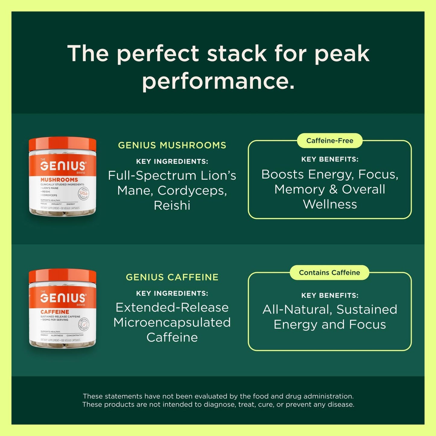Genius Consciousness Mango Nootropic Powder – Focus & Memory | The Genius Brand